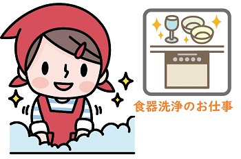 バイト先の写真